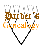 Genealogy